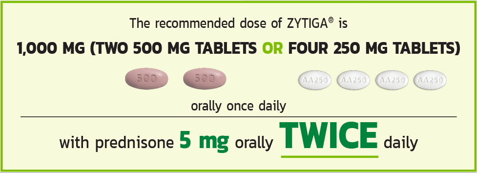 ZYTIGA® Dosage Information for men with mCRPC